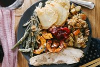 2020 Thanksgiving Menu: 30+ Lighter Holiday Recipes
