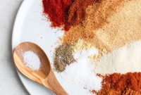 Homemade Chicken Dry Rub for Grilling and Roasting
