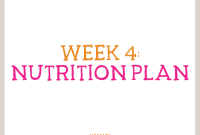 Summer SWEAT Series Week 4 Meal and Nutrition Plan