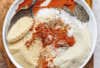 Dry Rub for Smoked Chicken: BBQ Seasoning Recipe