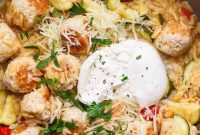 Skillet Chicken Meatballs with Summer Squash and Orzo