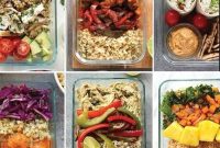 7 High-Protein Chicken Meal Prep Recipes for the Week