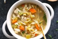 Slow Cooker Chicken Noodle Soup Recipe