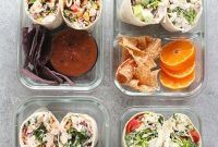 21 Creative Bento Box Lunch Ideas for Work and School