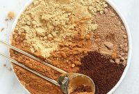 Homemade Pumpkin Pie Spice Mix Recipe