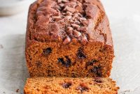Wholesome Pumpkin Bread Recipe