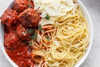 Classic Italian Meatballs with Marinara Sauce