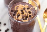 Chocolate Protein Shake Recipe for Muscle Recovery