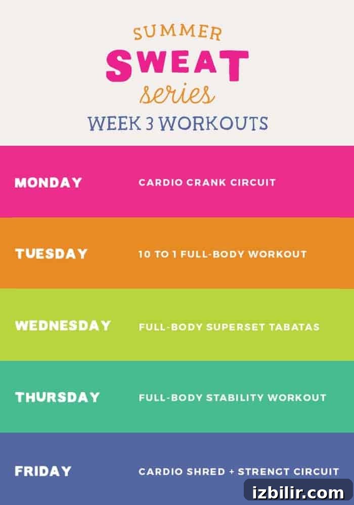 It's week 3 of the Summer SWEAT Series. Check out both your fitness and nutrition plan from Fit Foodie Finds and Ambitious Kitchen. #SummerSWEATSeries