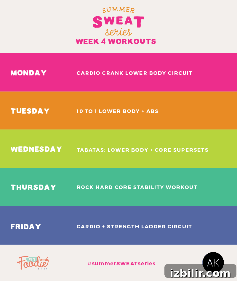 It's week 4 of the Summer SWEAT Series. Download the meal plan and grocery list and don't forget to checkout Ambitious Kitchen for the workout plan! 
