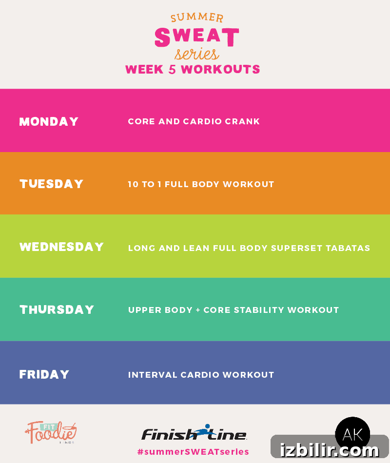 It's Week 5 of the Summer SWEAT Series. Here are 5 workouts that focus on core and upper body. Don't forget to check out Ambitious Kitchen to download the meal plan and grocery list! #SummerSWEATSeries