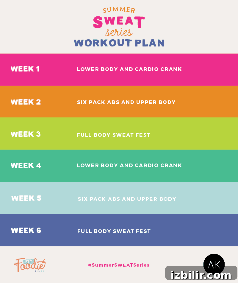 Summer SWEAT Series: Meet the Trainers + Let's Eat!