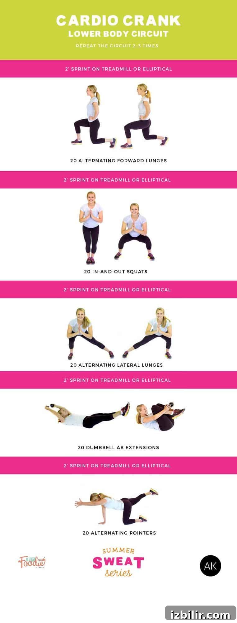 Torch calories with this Cardio Crank Lower Body Circuit Workout as part of the #SummerSWEATSeries