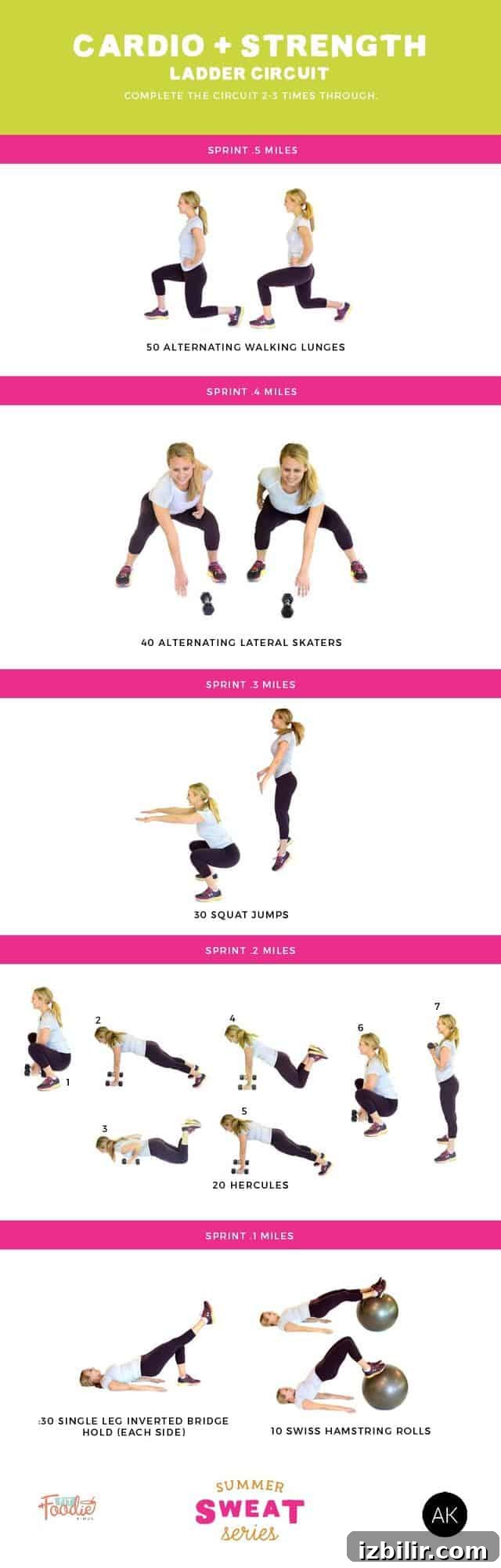 Mix cardio + strength for a fat burning, muscle building workout that will burn calories, get your heart rate up, and leave you dripping with sweat!