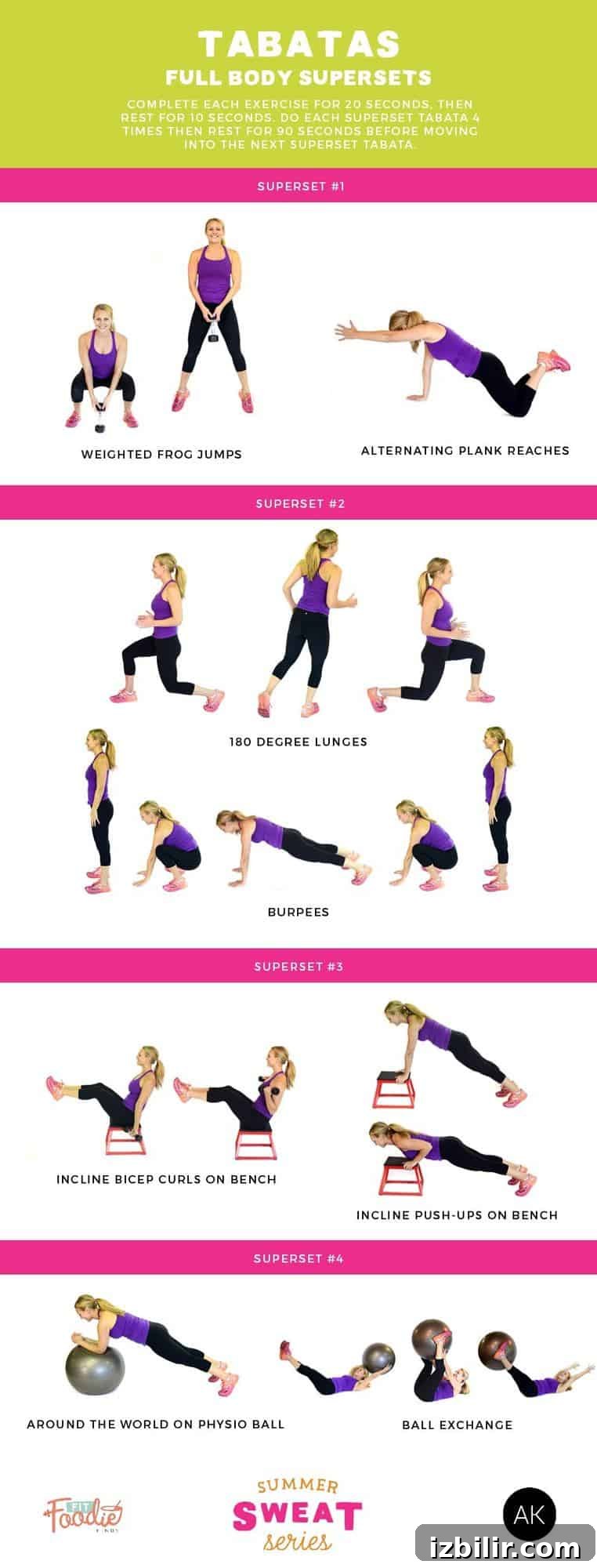 Full-Body Tabata Superset Workout 2 For a quick yet effective fat burning workout, do this full body superset tabata workout! You'll be sweating in no time! #SummerSWEATSeries