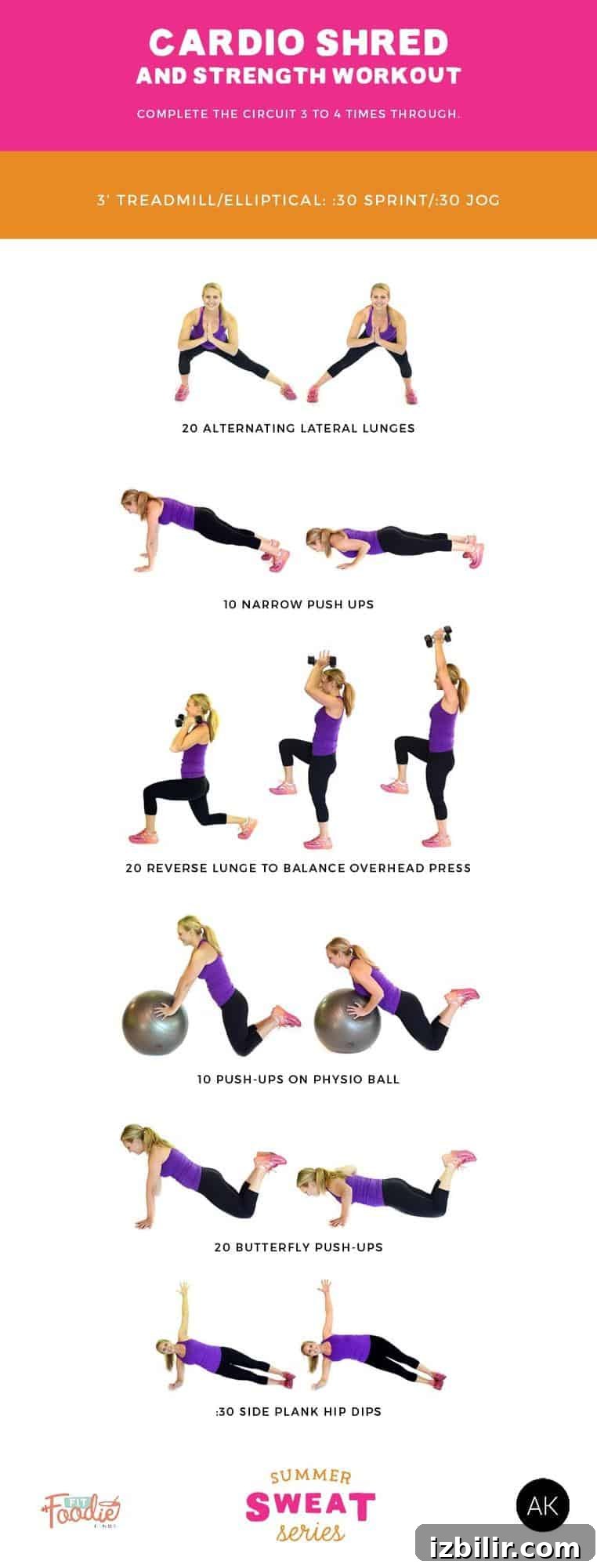 Full-Body Cardio Shred and Strength Circuit 2 Combine cardio and strength training for the ultimate full body workout that will tone your muscles and burn fat leaving you dripping with sweat! #SummerSWEATSeries