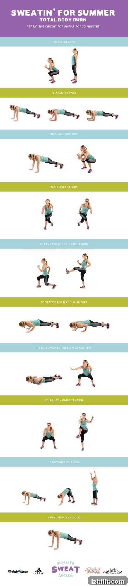 Sweatin' For Summer Total Body Burn - 2016 Summer Sweat Series