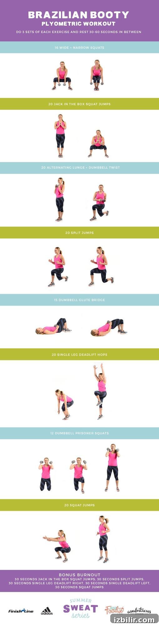 Brazilian Butt Plyometric Workout for Sculpted Glutes 2 This Brazilian Booty Workout mixes lower body strength training with plyometric movements for the ultimate lower body burn!