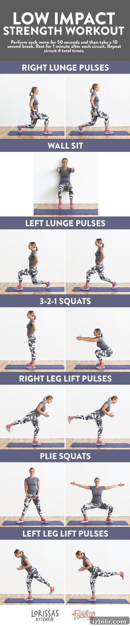 Low-Impact Full-Body Strength Workout with Lorissa's Kitchen 4 Looking for a low-impact workout? Try this 32-minute low impact strength workout that will fatigue your muscles and leave you shakey! These exercises are great for pregnant mamas, injury recovery, and anyone who wants a good burn.