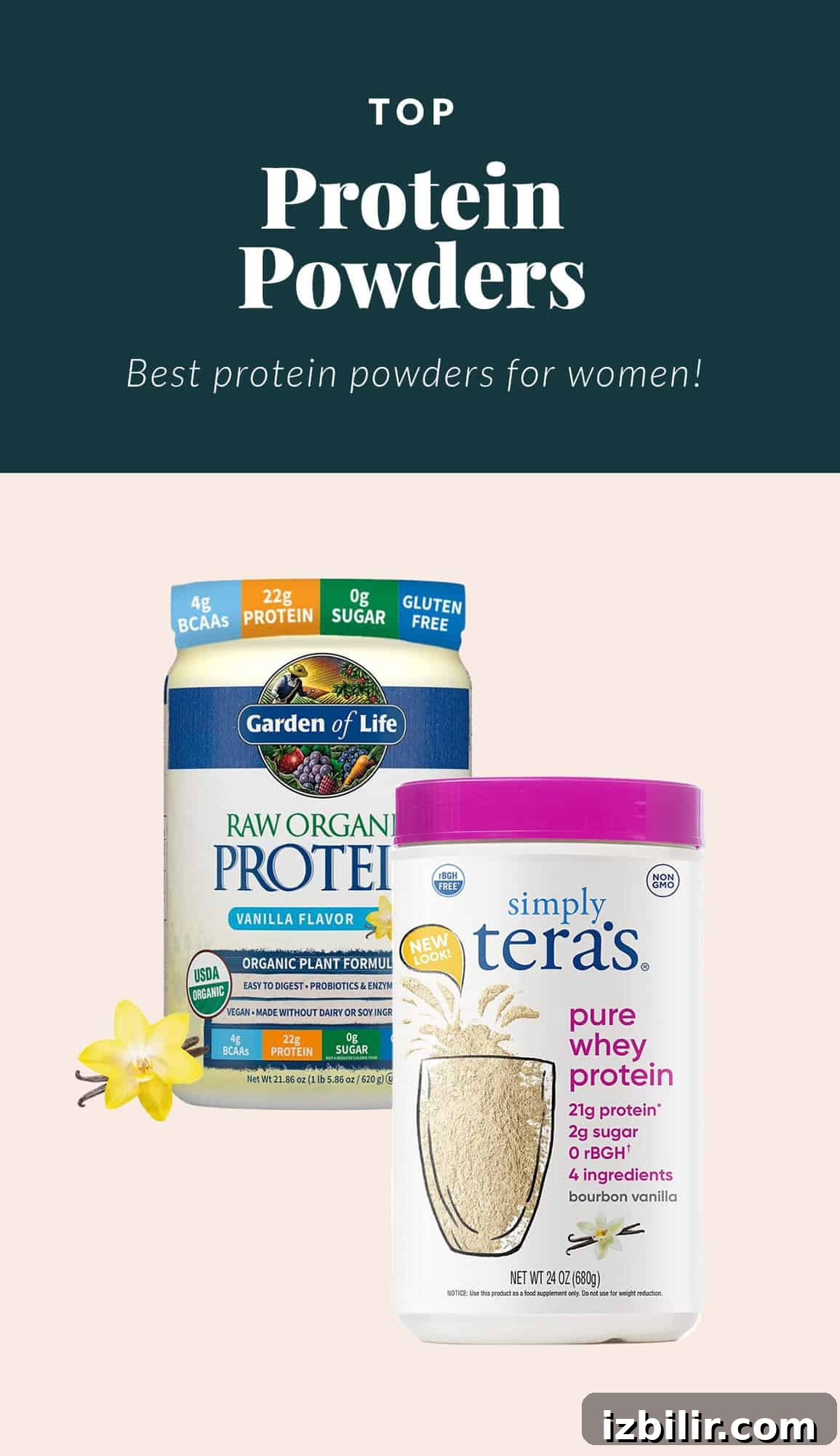 Best protein powders: whey and plant-based. best protein powder image.